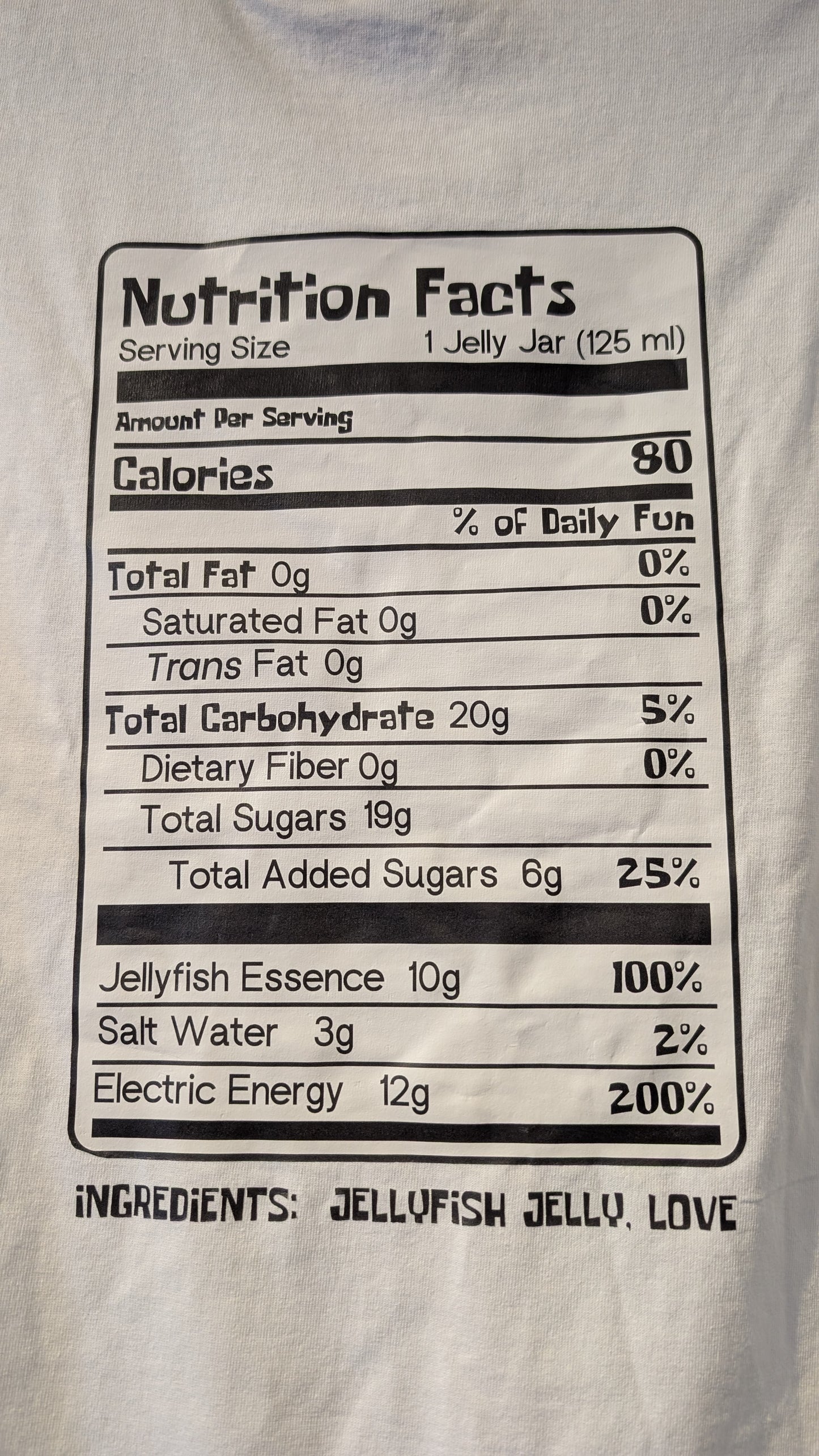 Nutrition facts label on a white background